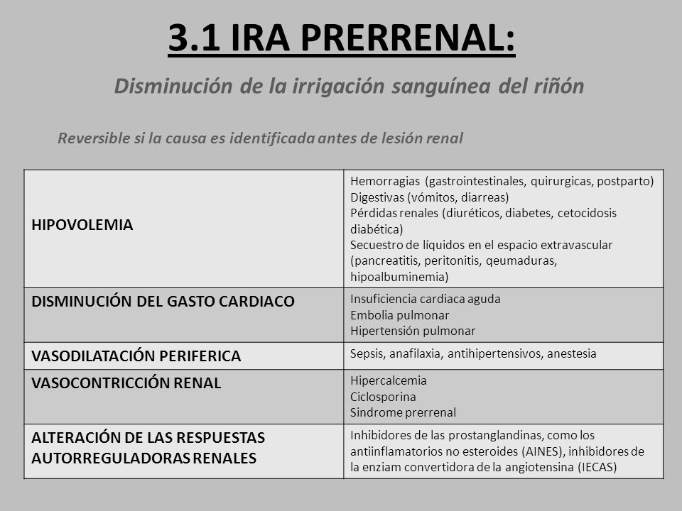 cuadro de enfermedad renal de diabetes cuadro de enfermedad renal de diabetes